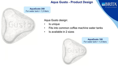 Brita Aqua Gusto 250 Tank Filter For Manual Fill Coffee Maker/ Machines, For 250 Litre Tanks (Like Burco, Krups, Coffee Queen, Bravilor, Crem, Marco, Lincat, Jura)