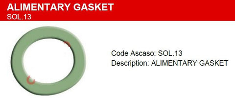Alimentary Gasket