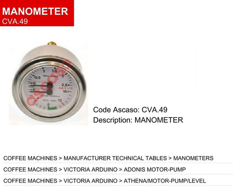 Victoria Arduino Adonis / Athena 63mm Pressure Gauge c/w 1/4" Male Thread (2.5KG-16KG)