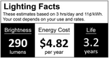 Hatco 02.30.058.00 & 02.30.266 Replacement Specialty Light Bulbs – 40W, 230V, E26, PFTE-Coated, High Temperature, Shatter-Resistant
