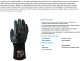 Wonder Grip WG-33FP Ironshield Gloves