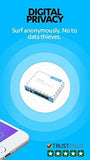 Liberty Shield Lite Pre Configured Multi Country VPN Router Switch Built Super