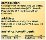 Bonio Biscuits Dog Food Chicken Flavour 650g  Case of 5 3.25kg