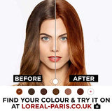 L'Oreal Colorista Violet Permanent Hair Dye Gel Long-Lasting Permanent Hair Colo