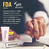 Conceive Plus Fertility Lubricant Tube 30ml