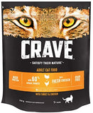 BEST Cat Dry With Salmon And Fresh Whitefish 750 G Pack Of 3 At CRAVE W UK STOC
