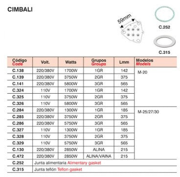 Cimbali M20 5800W 230/380V Coffee / Espresso 3 Group Heating Element