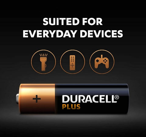 Duracell Plus Power AAA Batteries, Pack of 24