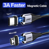 Magnetic Charge Cable Fast Charging USB Type Wire Mobile Phone