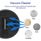 Automatic Rechargeable Smart Robot Vacuum Cleaner