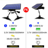 Head Pendant Solar Light Lamp Camping Garden Yard