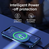 Magnetic Wireless Charging 15W Fast Charger